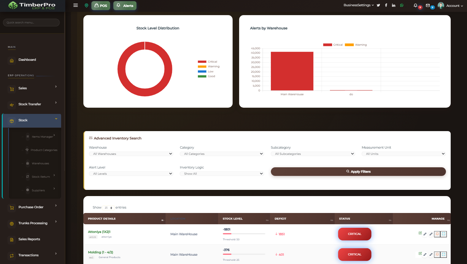 Warehouse inventory management system
